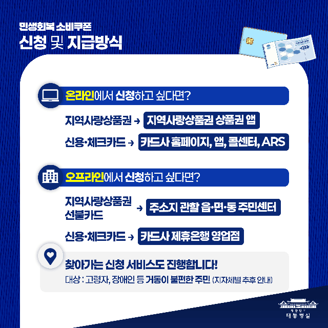 2차 민생지원금 신청 및 지급방식