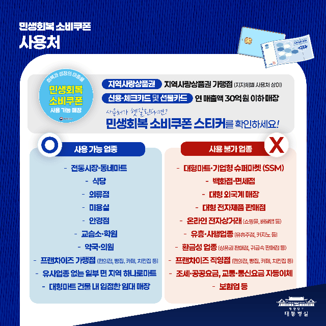 2차 민생지원금 사용처