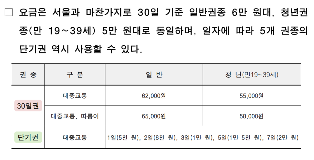 요금 정리