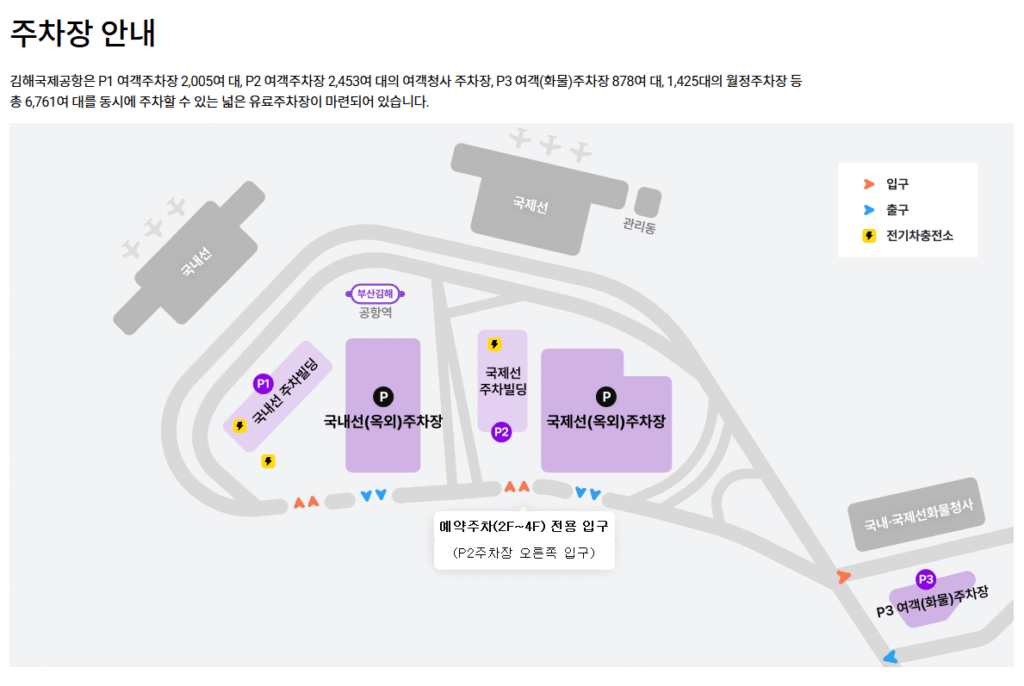 김해공항 주차장 안내