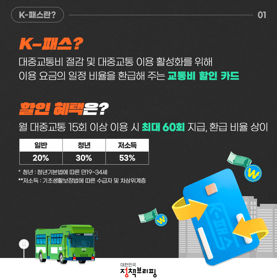 K-패스 설명
