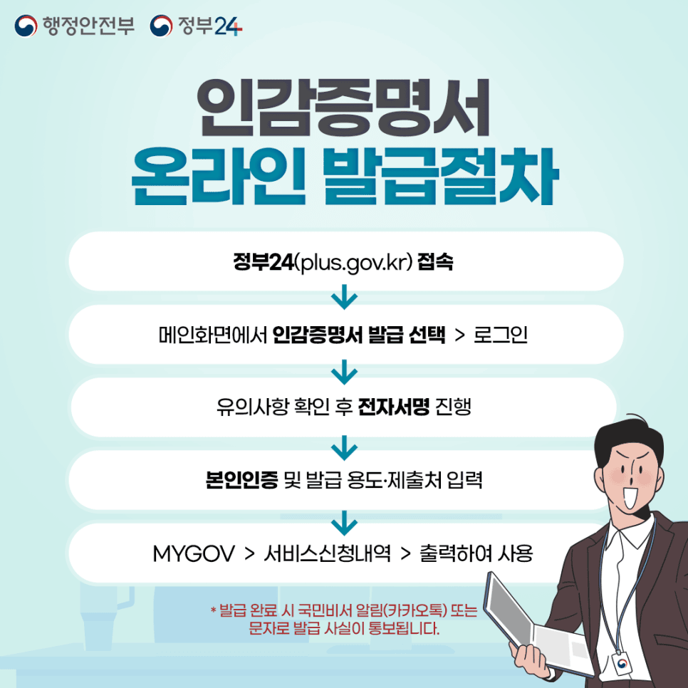 인감증명서 온라인 발급절차