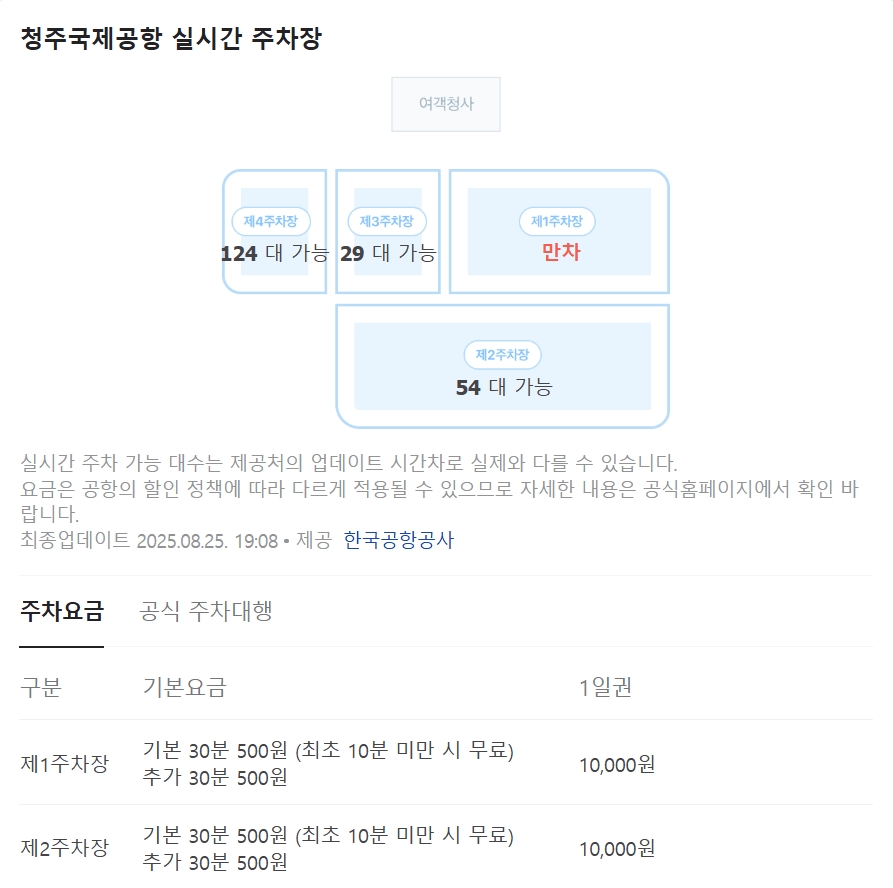 청주국제공항 실시간 주차현황