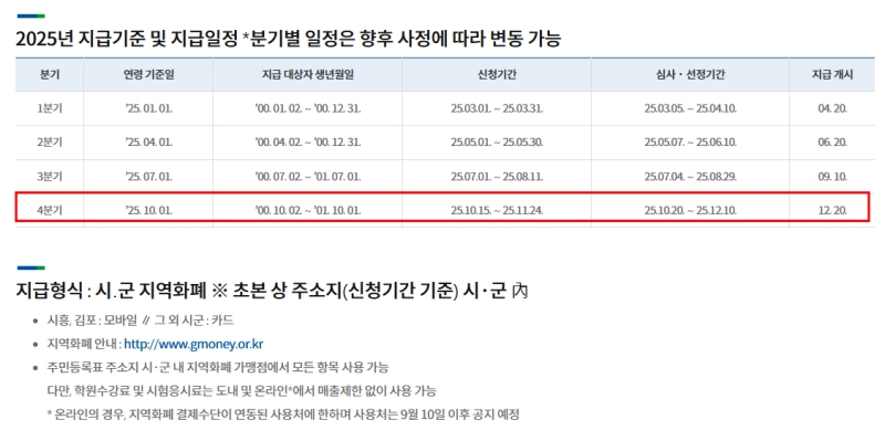 4분기 신청기간 표