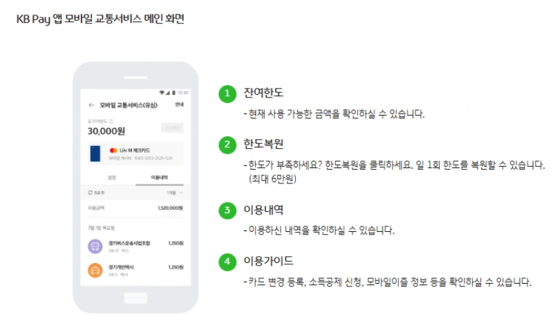 KB Pay 앱 모바일 교통서비스 메인화면