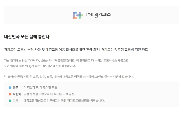 더경기패스 설명