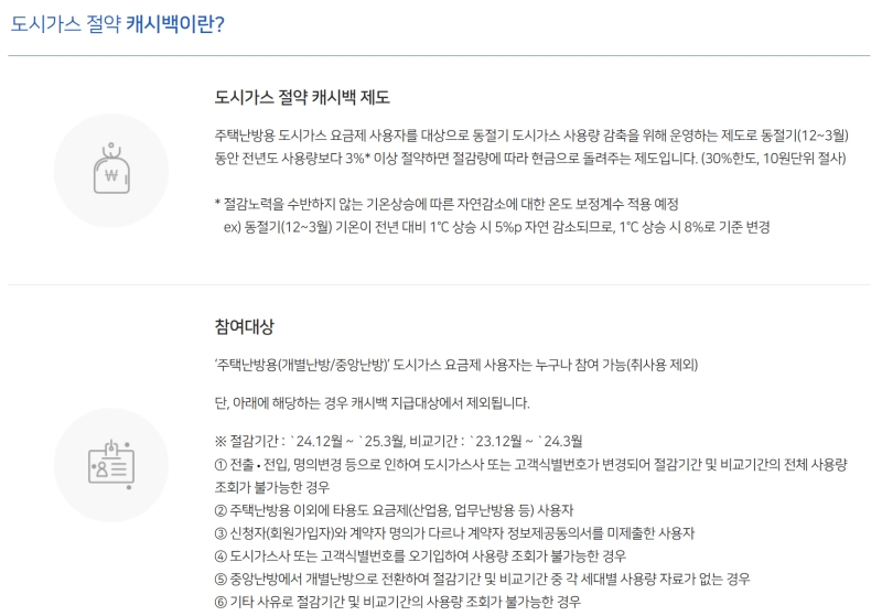 도시가스 절약 캐시백 제도 설명