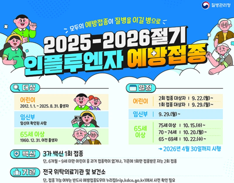 독감예방접종 일자