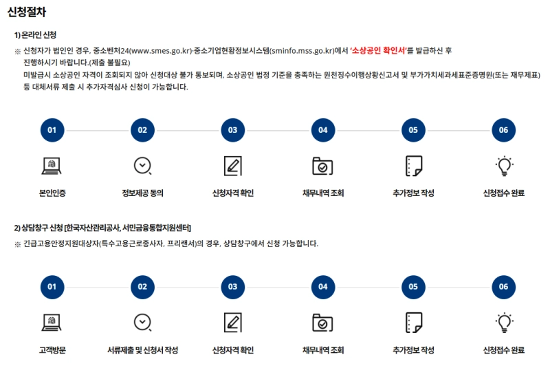 신청절차 정리