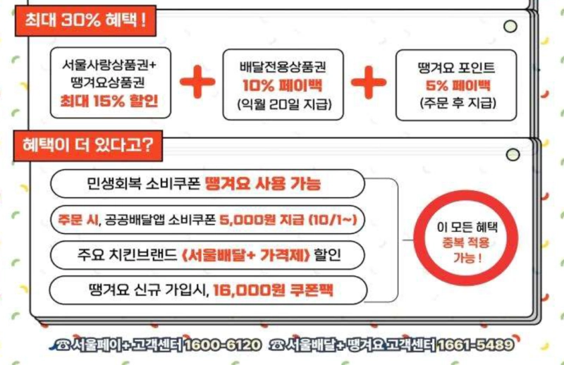 땡겨요 상품권 혜택