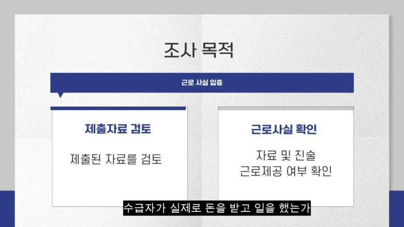 조사 목적