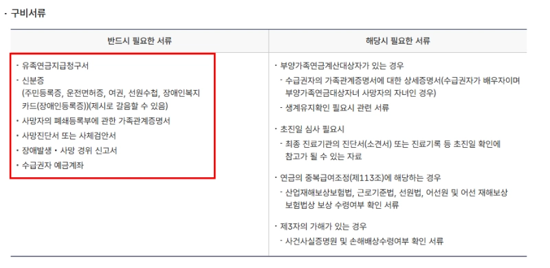 유족연금 신청 시 구비서류