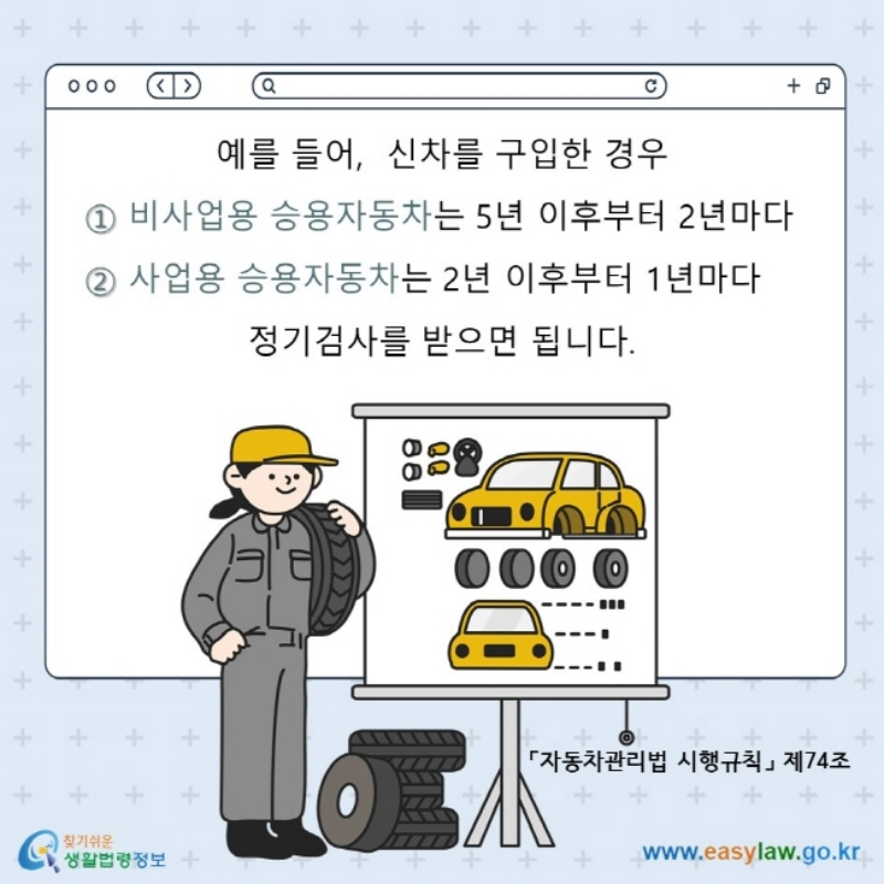 자동차검사 주기