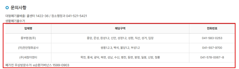 문의사항 캡쳐 화면