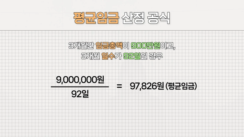 평균임금 사전 공식