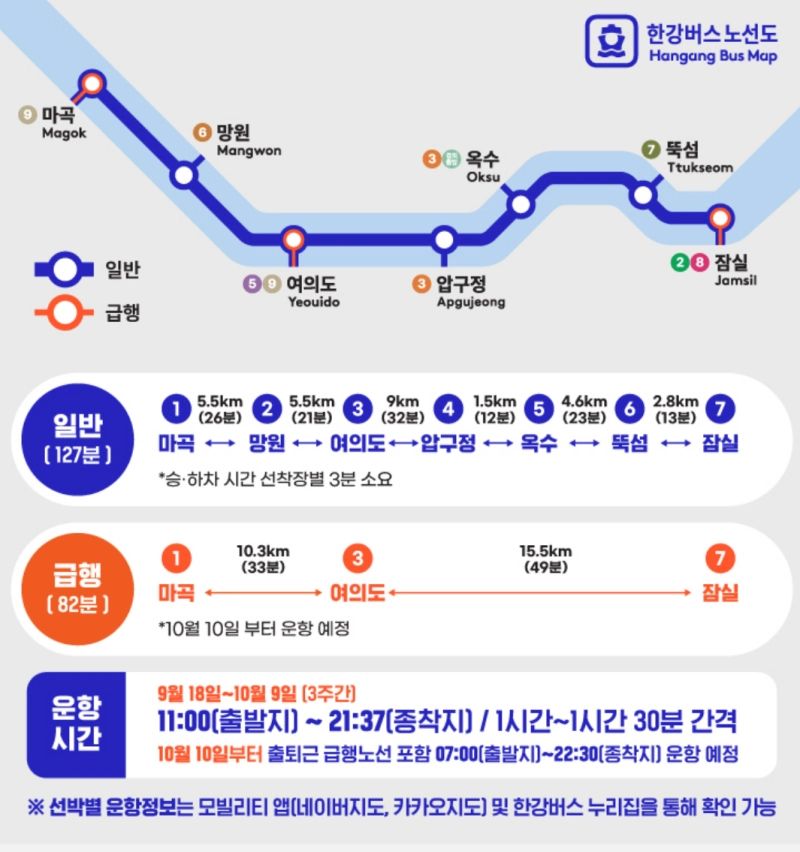 한강버스 노선도