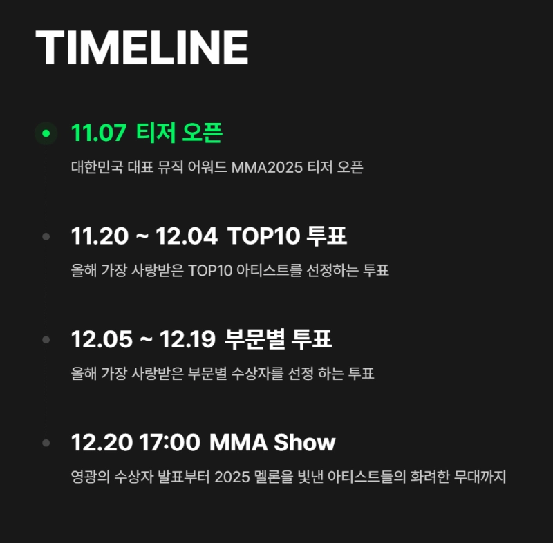 MMA 타임라인