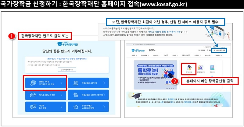 국가장학금 신청하기 : 한국장학재단 홈페이지 접속