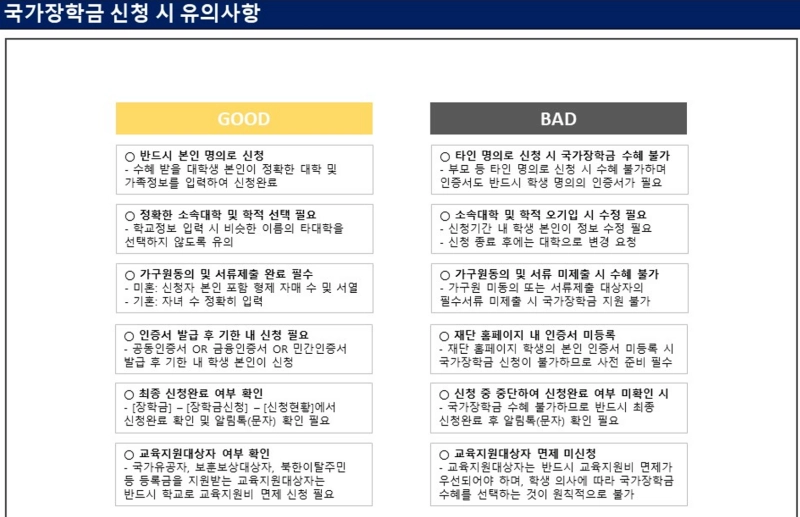 국가장학금 신청 시 유의사