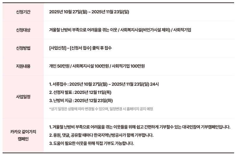 신청기간 및 방법, 일정 소개