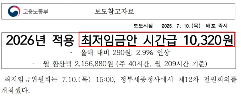2026년 적용 최저임금안 시간급 10,320원