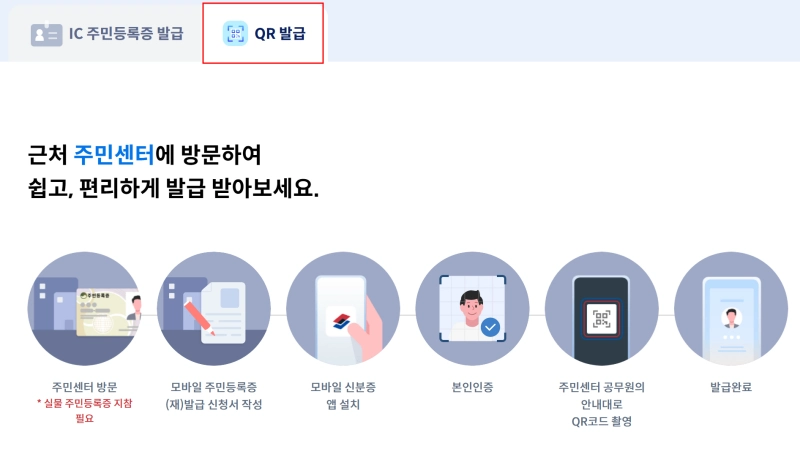 큐알코드로 모바일 주민등록증 발급받는 법