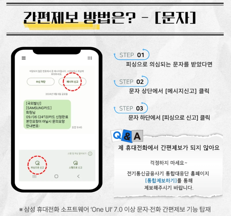 간편제보 방법 - 문자