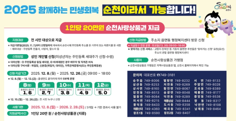 순천사랑상품권 안내